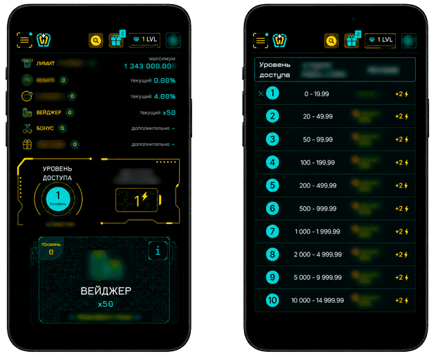 Привилегии для VIP игроков