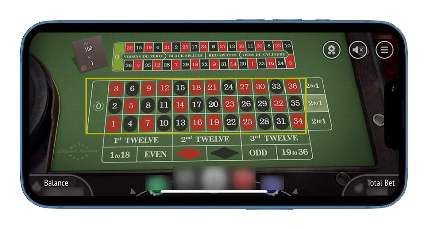 Игровое поле европейской рулетки
