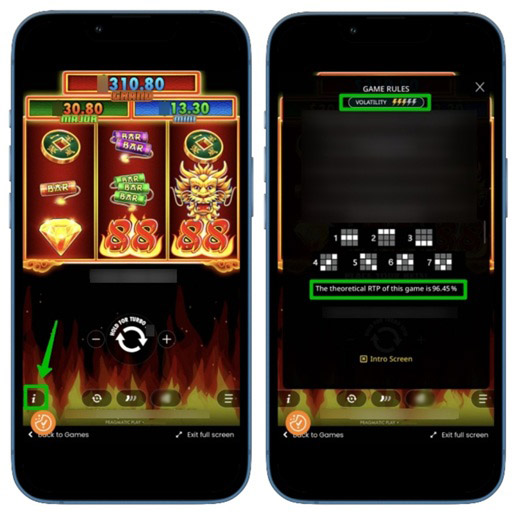 Правила слота